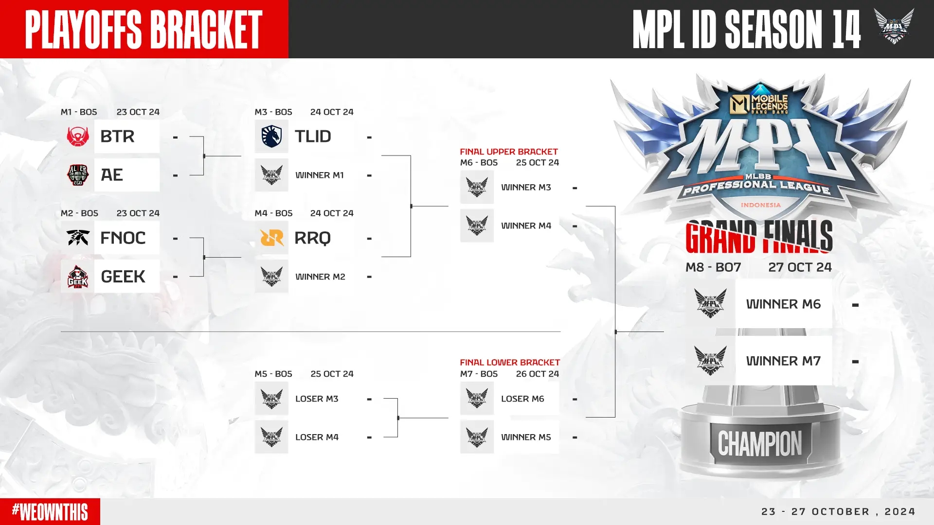 MPL ID Season 14