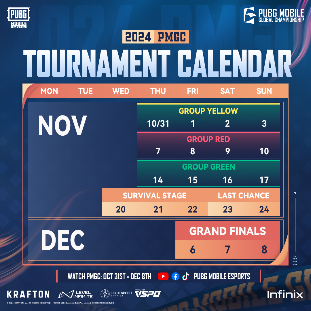Jadwal PMGC 2024