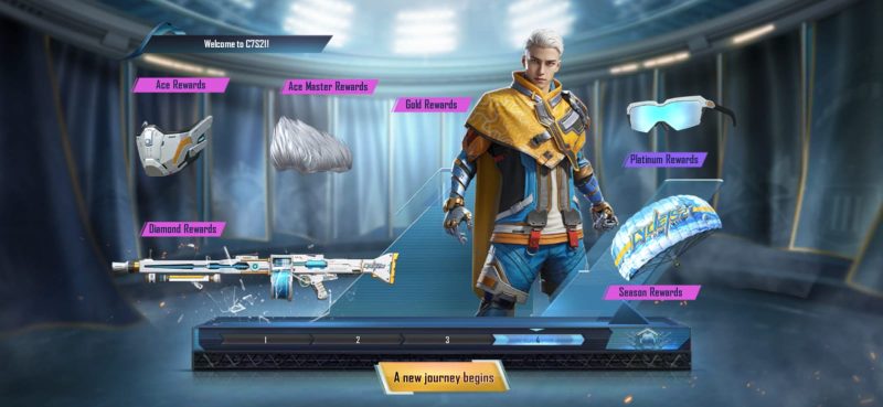 PUBGM C7S21: List Hadiah yang Bisa Diklaim