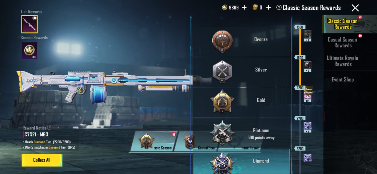 C7S21 MG3 - Skin