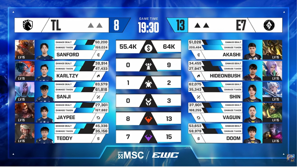 Tim Liquid vs Entity 7 Game 2