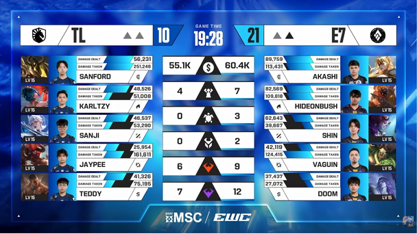 Tim Liquid vs Entity 7 Game 1